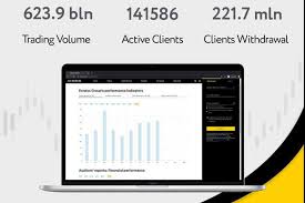 Exness App For Android A Comprehensive Guide Exness App For Android A Comprehensive Guide